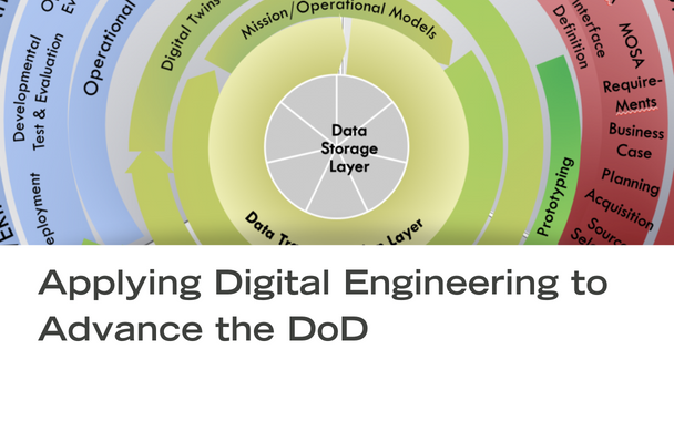 During a presentation for NDIA, SERC CTO Tom McDermott shared insights regarding the technology of digital engineering and its value. This video showcases a number of projects the SERC has performed to advance the Digital Engineering Strategy within the United States Department of Defense.